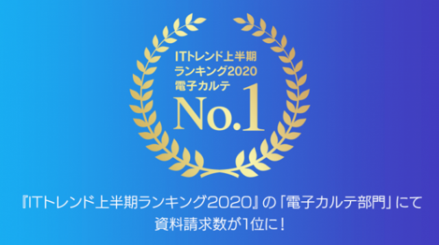 ITトレンド上半期ランキング2020