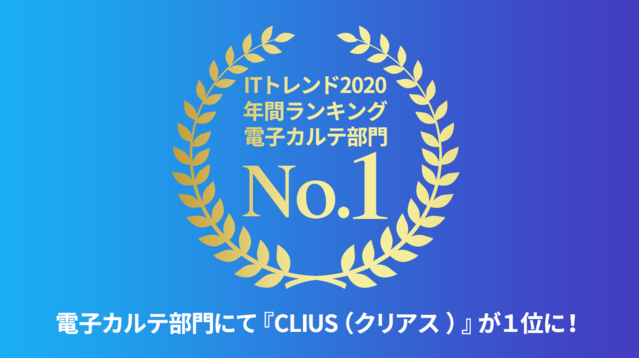 ITトレンド(電子カルテCLIUS)No.1