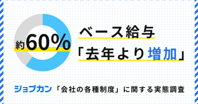 全体の約60%がベース給与「去年より増加」と回答!「ジョブカン」が会社の各種制度に関する調査を実施