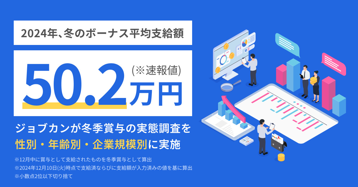 2024年の冬季賞与平均支給額、速報値は「502,656円」、「ジョブカン